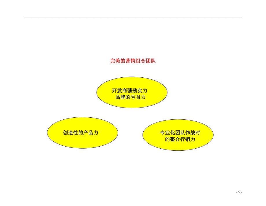 兰溪房地产项目企划报告_第5页