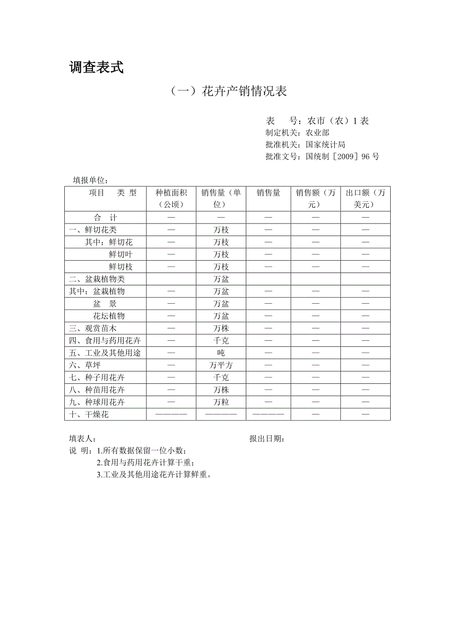 2011年花卉统计汇总表_第1页