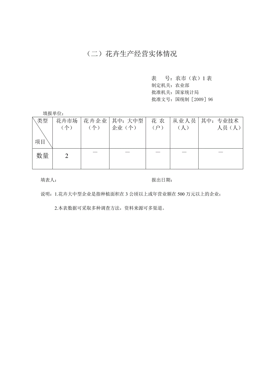 2011年花卉统计汇总表_第2页