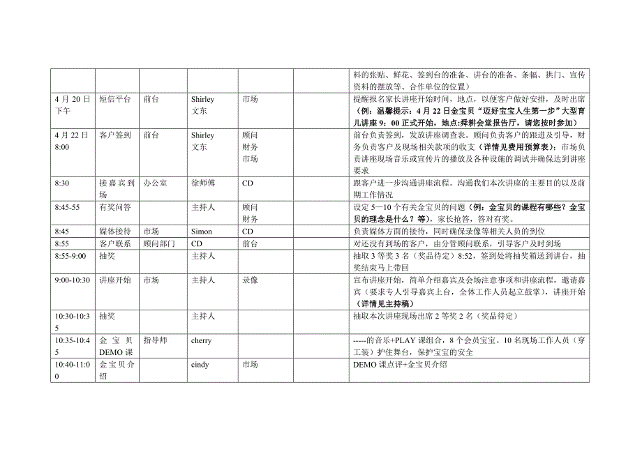 4月22日杨建讲座流程_第4页