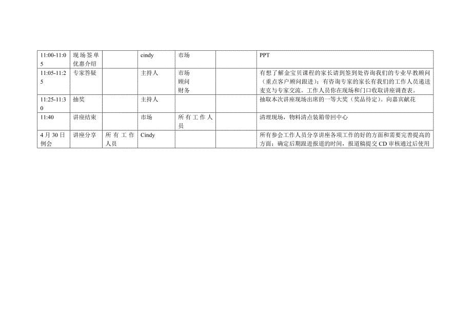 4月22日杨建讲座流程_第5页