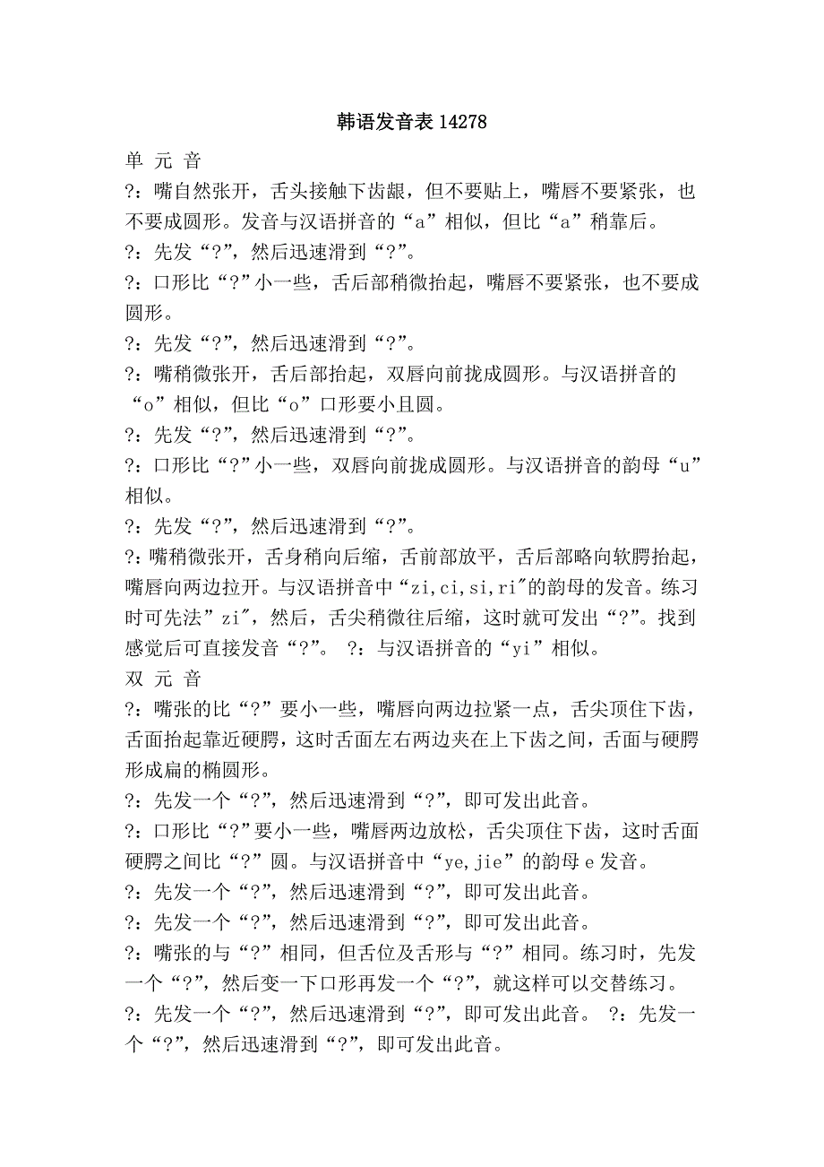 韩语发音表14278_第1页