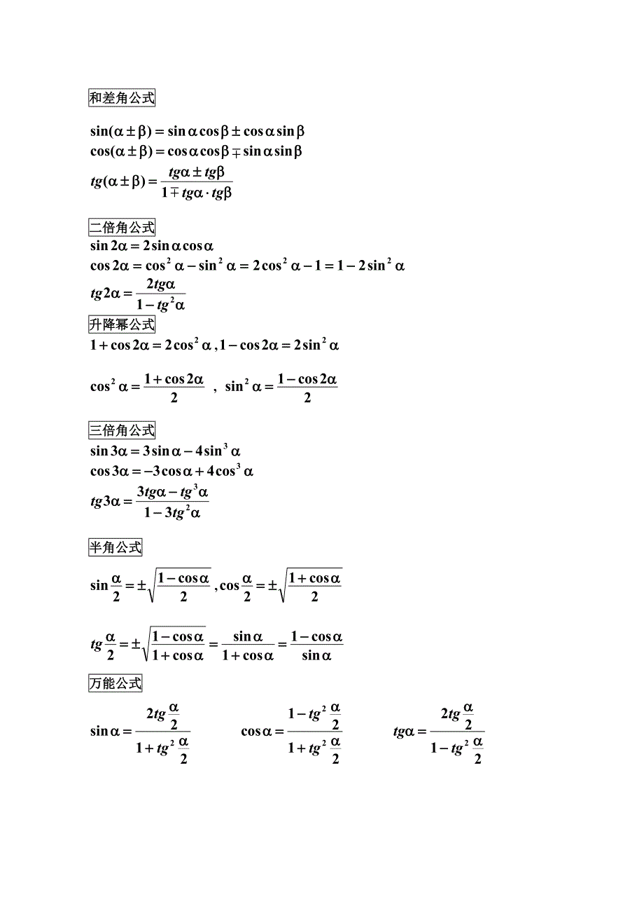 和差倍半角公式及应用_第3页