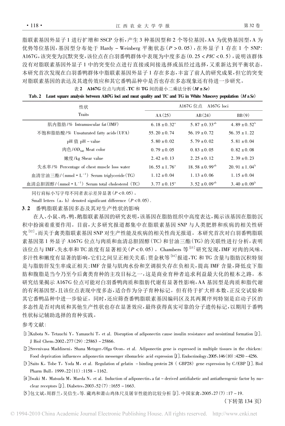 白羽番鸭脂联素基因外显子1与肉质、TC和TG的关联分析_第4页