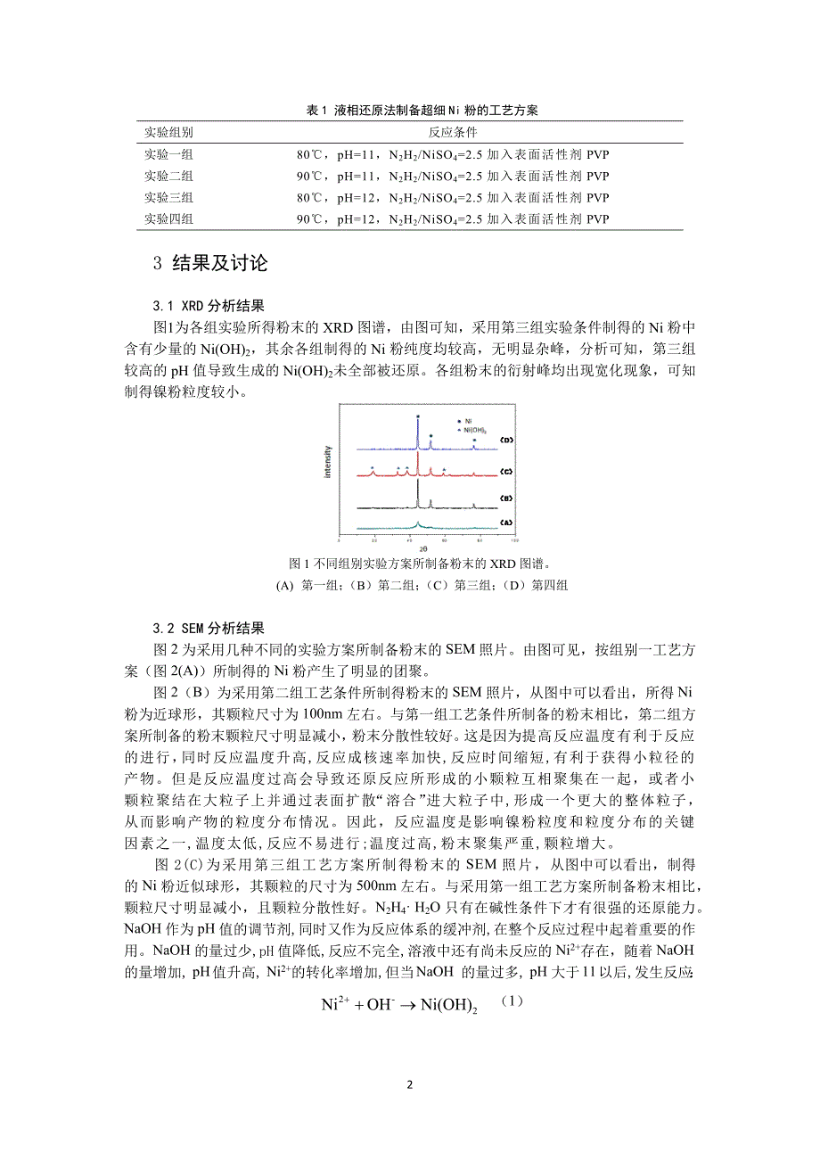 7、液相还原法制备超细Ni粉1_第2页