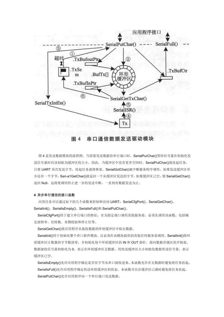 ucos-ii的嵌入式串口通信模块设计_第5页