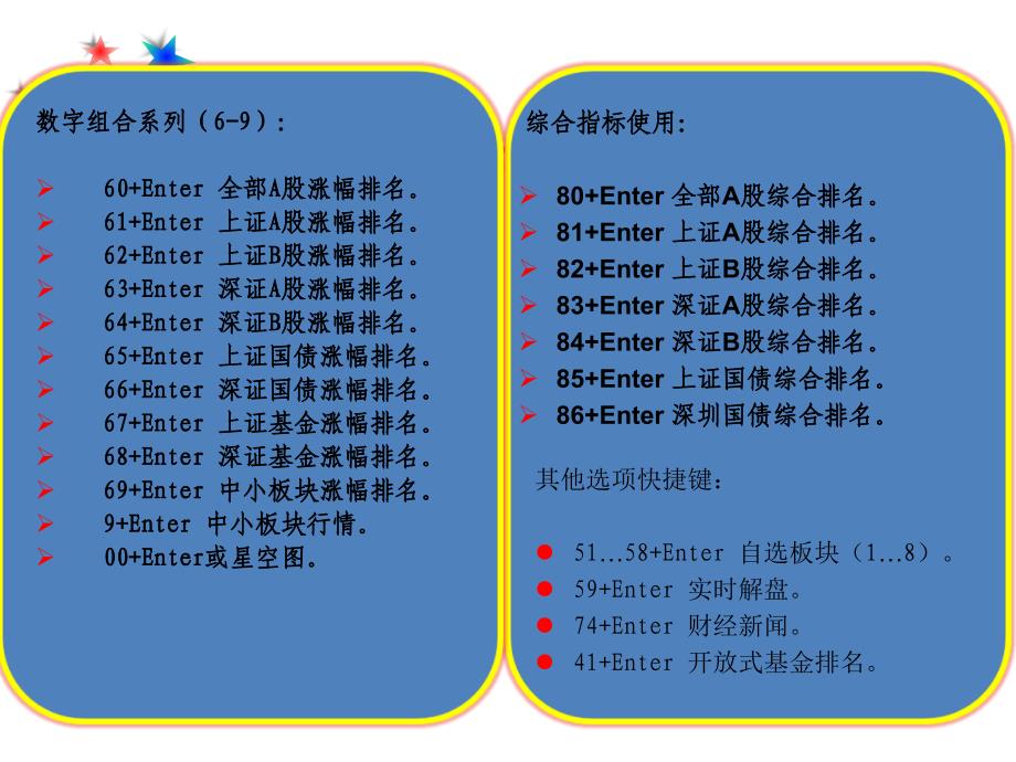 大智慧软件简易操作与常见股票术语_第4页