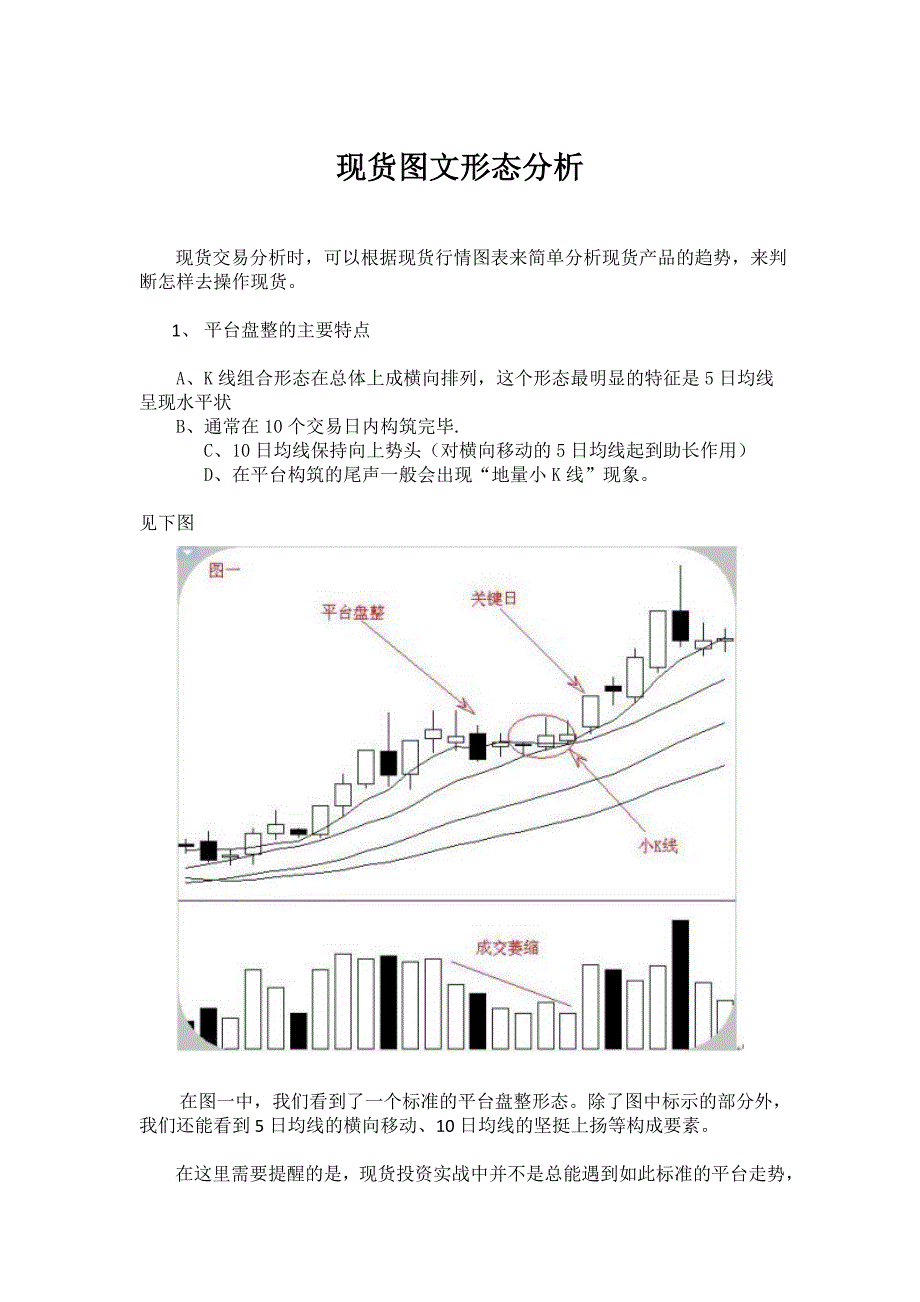 现货图文形态分析_第1页