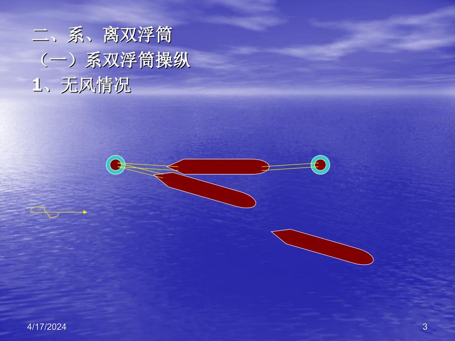  系离浮筒操纵_第3页