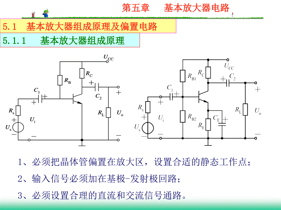   基本放大电路_第1页