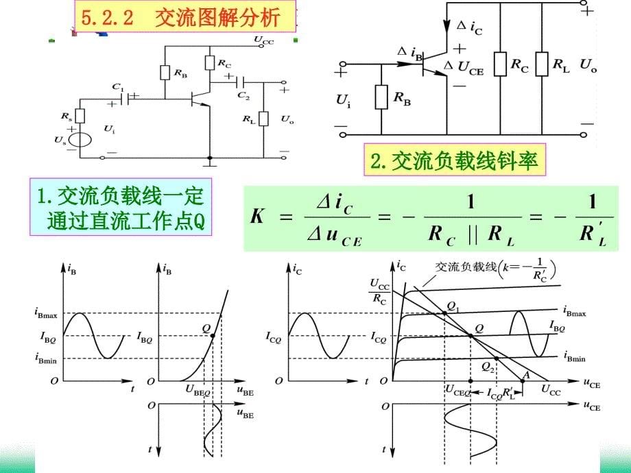   基本放大电路_第5页