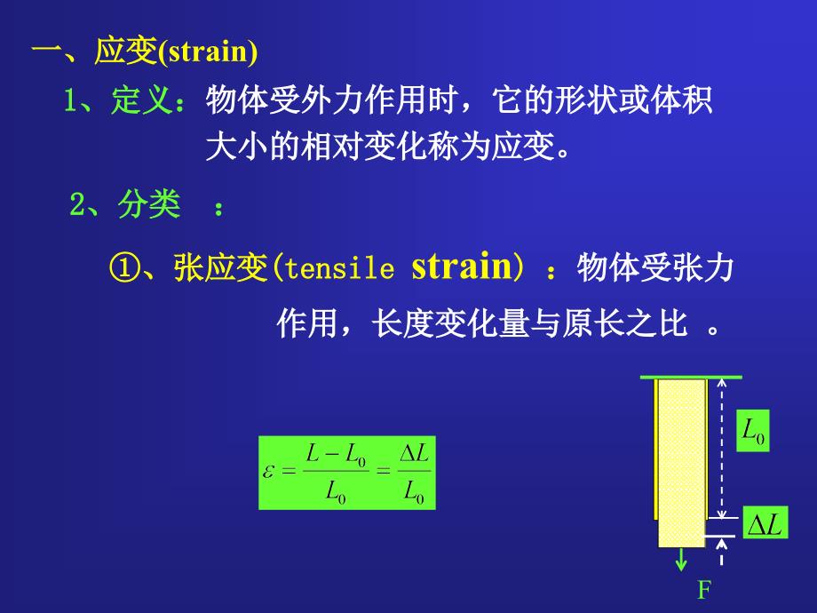 医学物理第二章 物体弹性_第3页