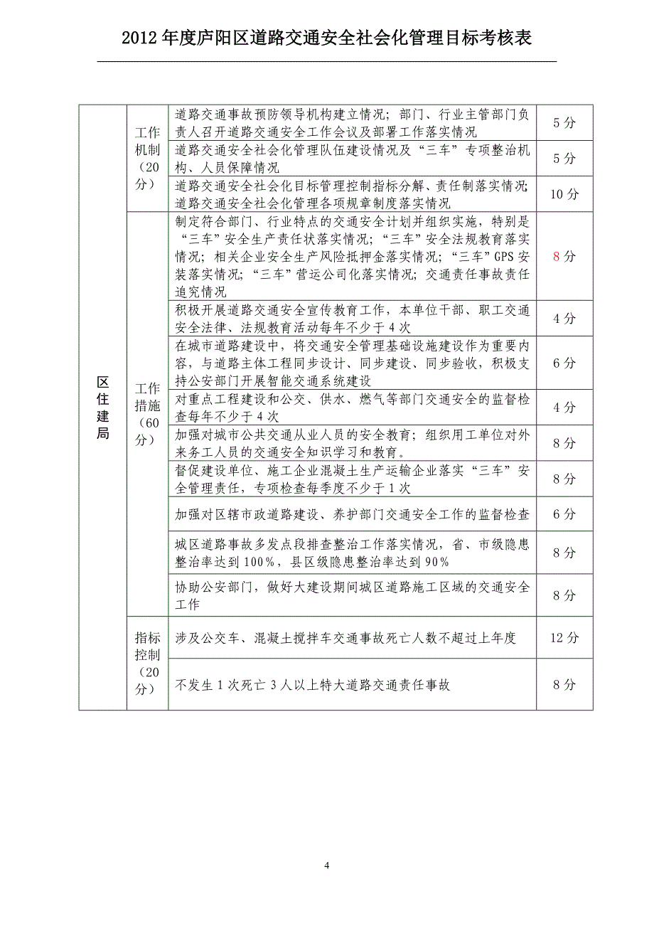 2 2012年度庐阳区道路交通安全社会化管理目标考核任务_第4页