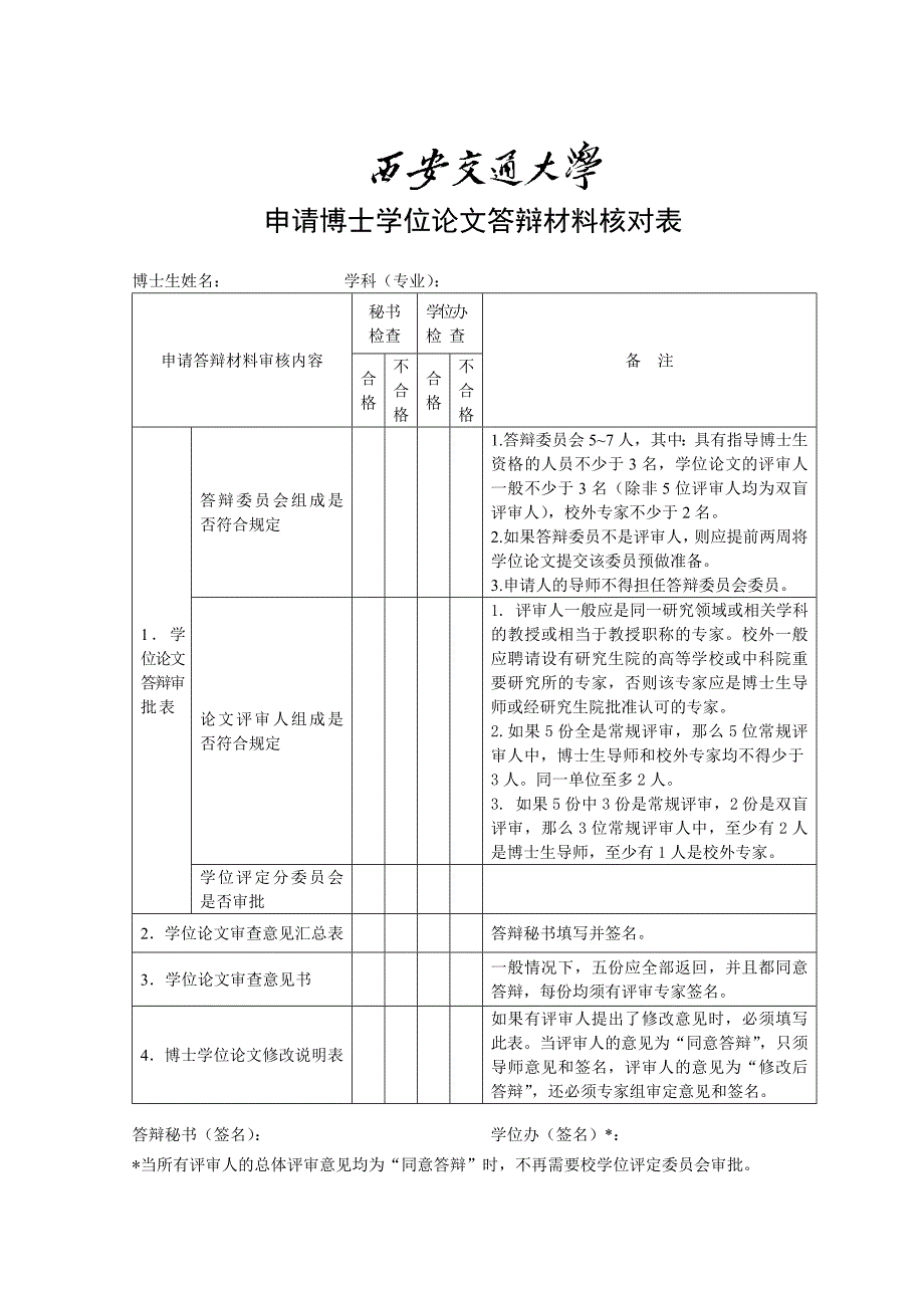 申请博士学位论文答辩材料核对表_第1页