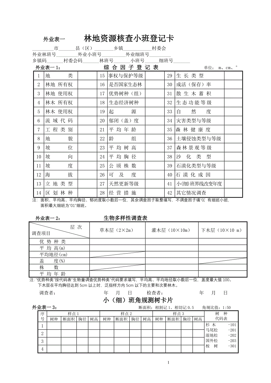 外业调查与内业处理统计参考表格_第1页