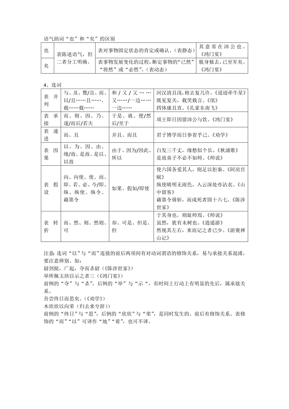 语气助词“也”和“矣”的区别_第1页