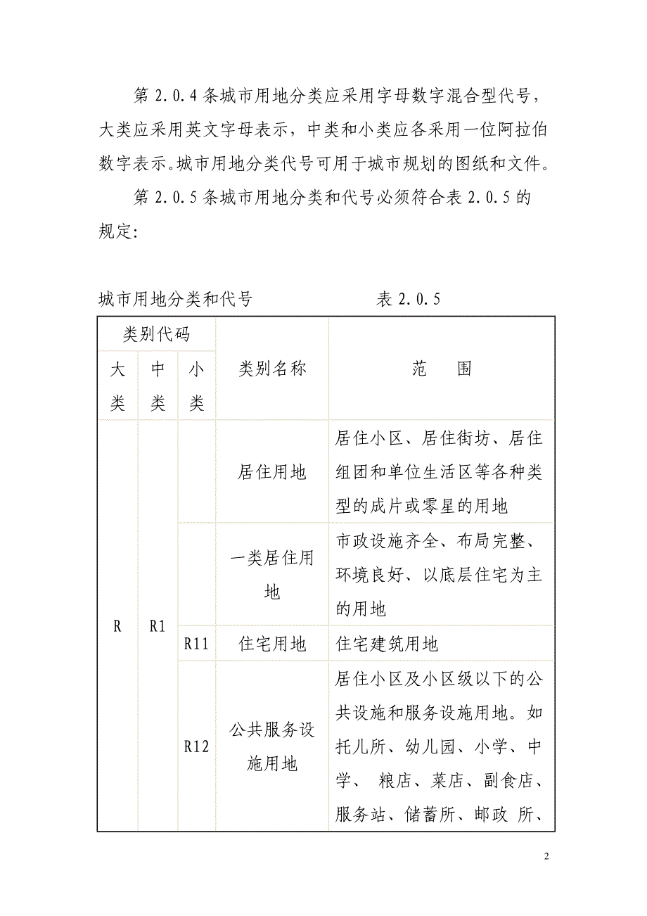 城市用地分类与规划建设用地标准29636_第2页