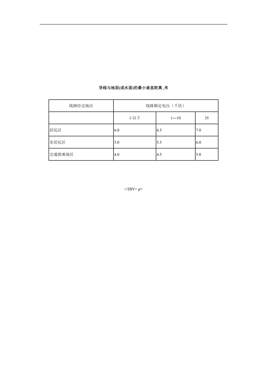 导线与建筑物之间的最小垂直距离_第2页