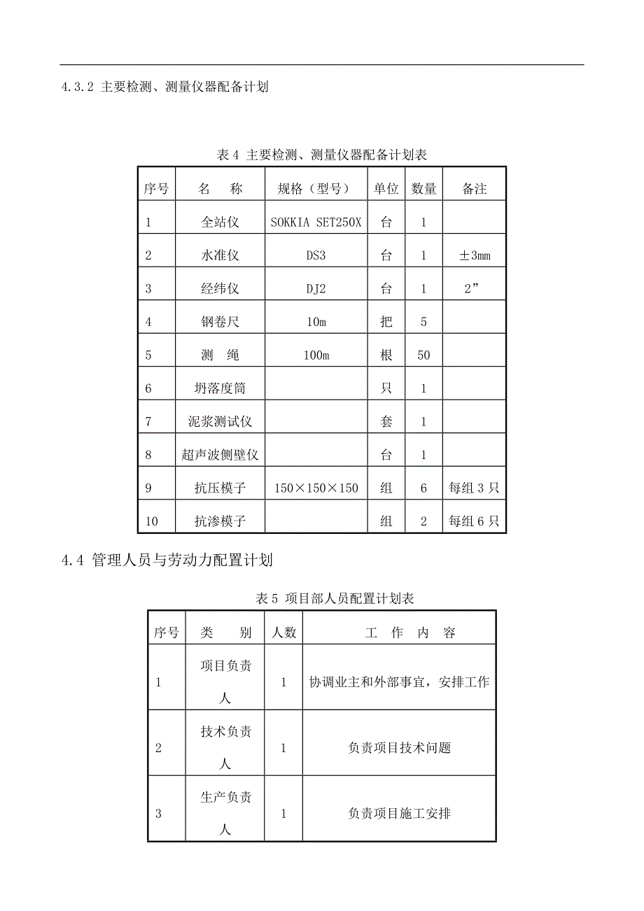 国际商务综合体基坑地连墙及止水帷幕施工方案_第4页