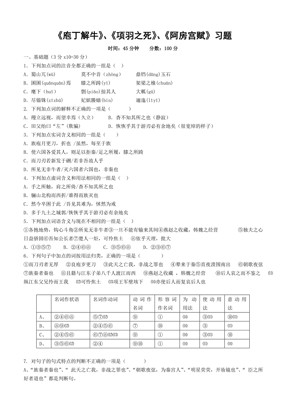 《庖丁解牛》、《项羽之死》、《阿房宫赋》习题（共5页）_第1页