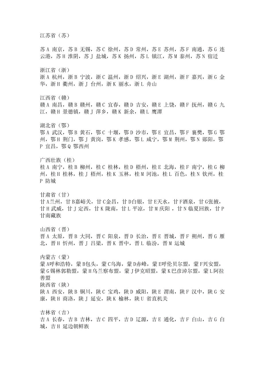 全国车牌号码前缀大全_第2页