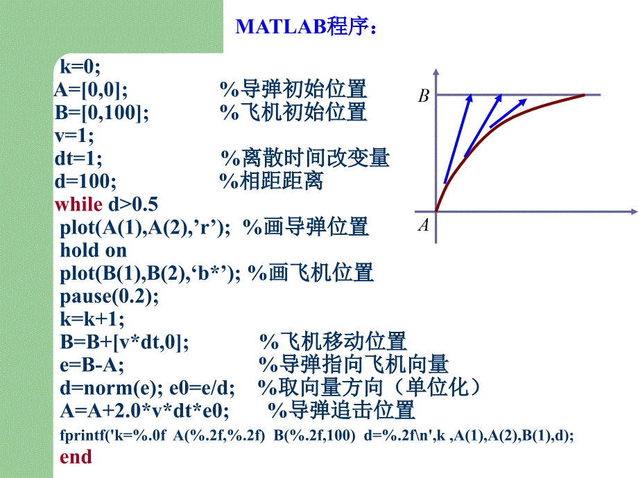 什么是数学实验_第4页