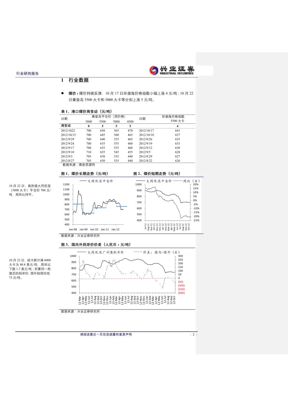 兴业证券-重工业用电量增速首次为负doc_第2页