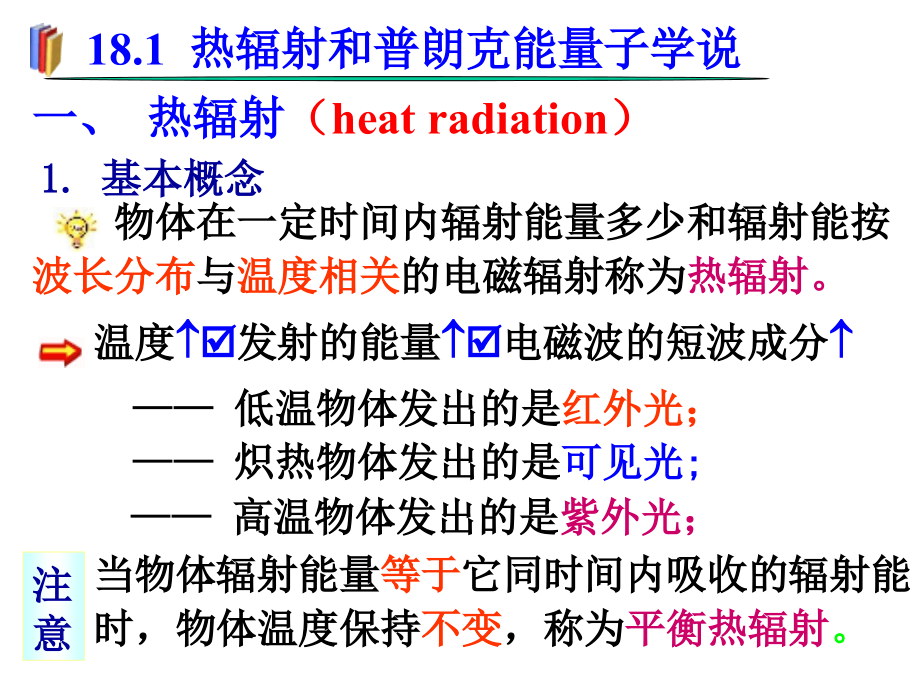 大学物理课件8光的量子性_第2页