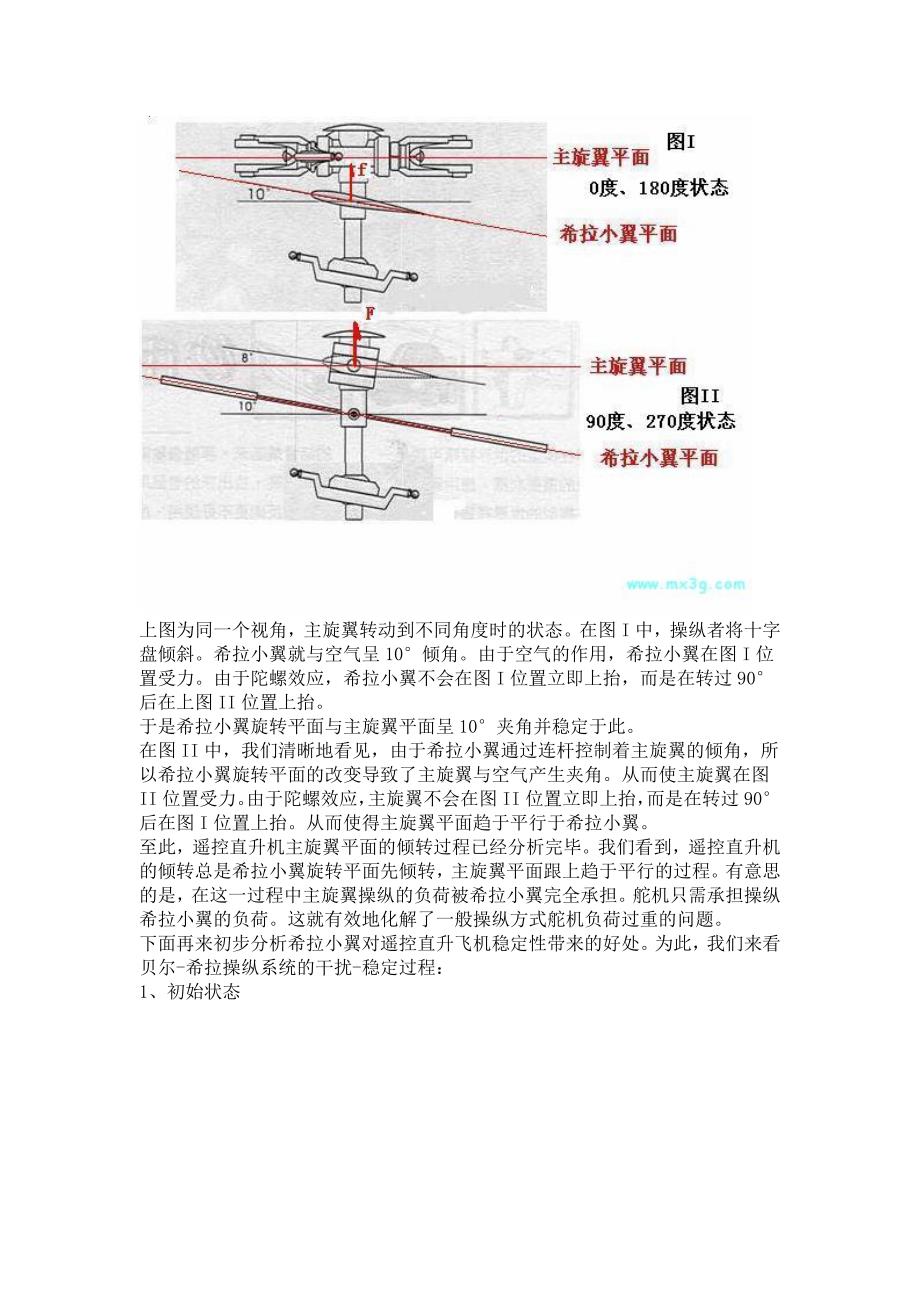 遥控直升机控制原理_第3页