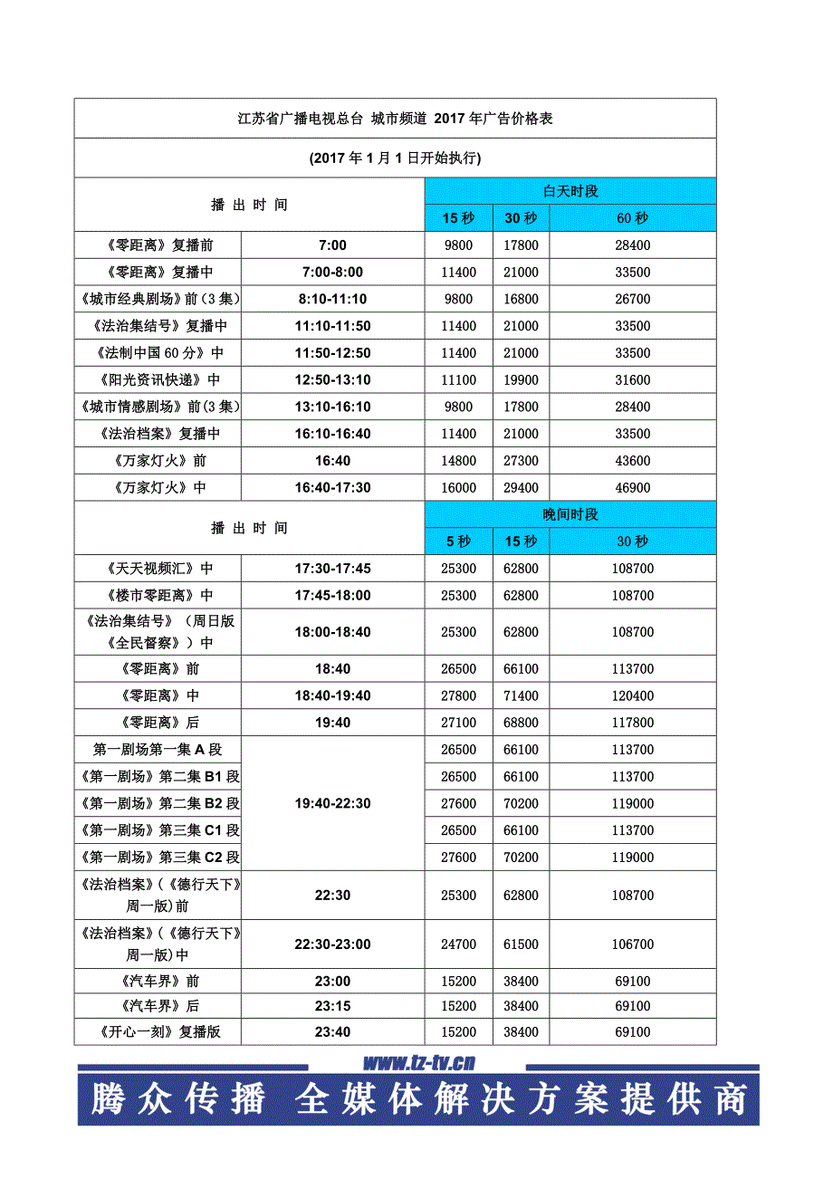 2017江苏电视台城市频道广告价格及广告部_第1页