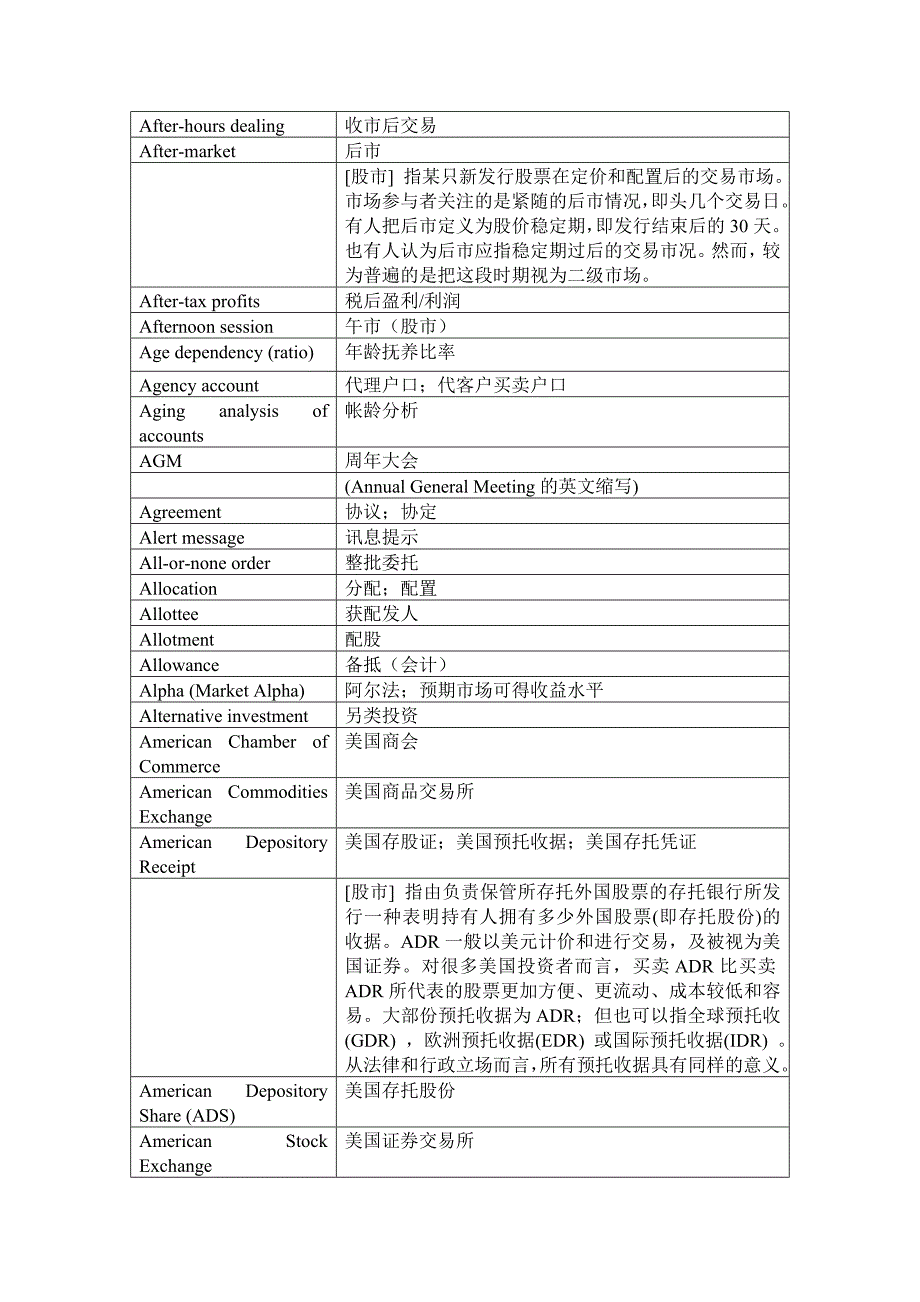 金融词汇(英汉对照)_第2页