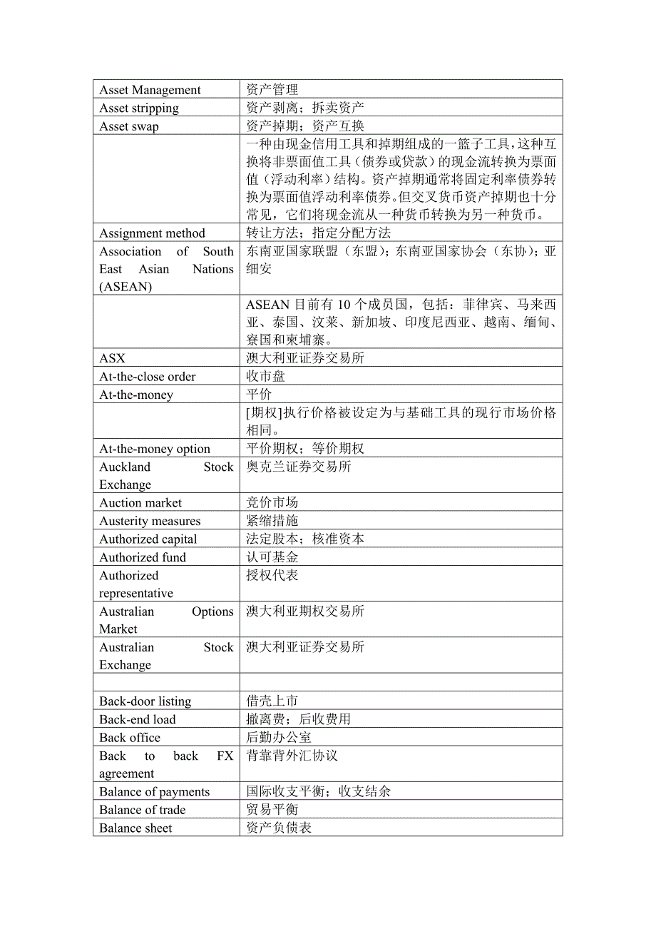 金融词汇(英汉对照)_第4页