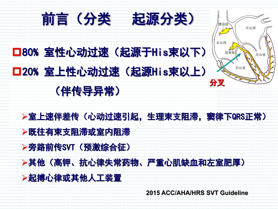 宽qrs心动过速分析思路与鉴别要点医学课件_第4页