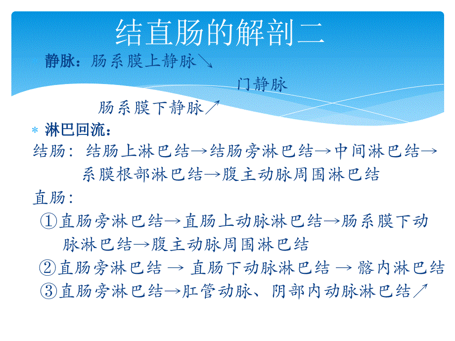 结肠癌_外科手术方法概述课件_第3页