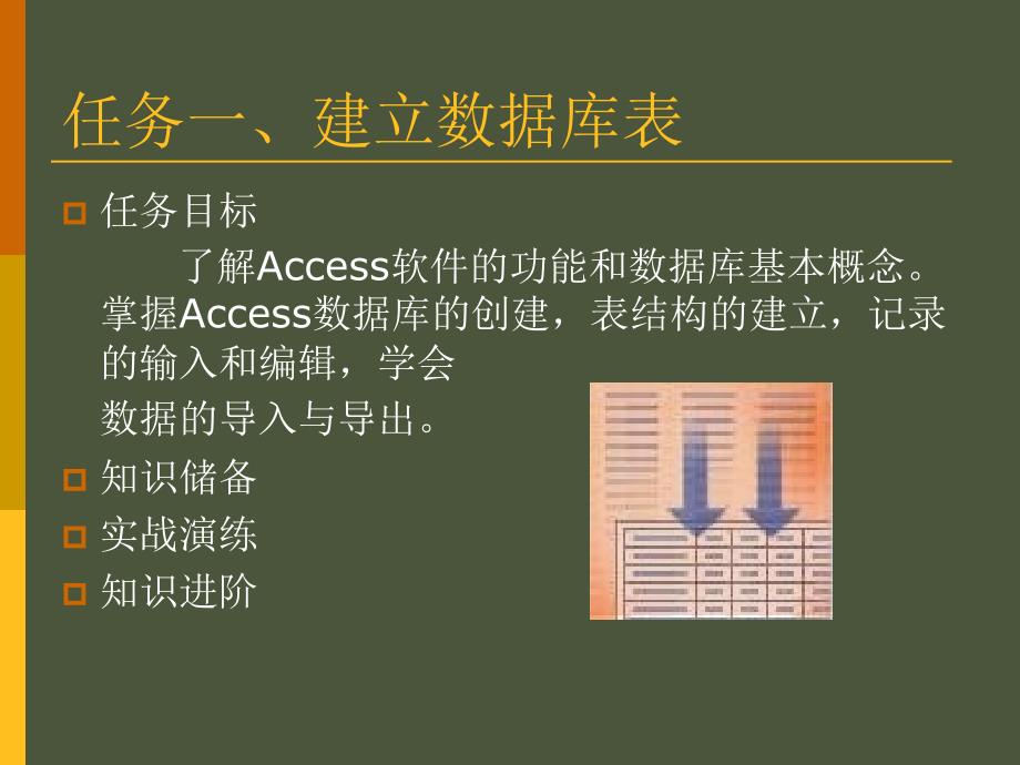 access讲课课件_第3页