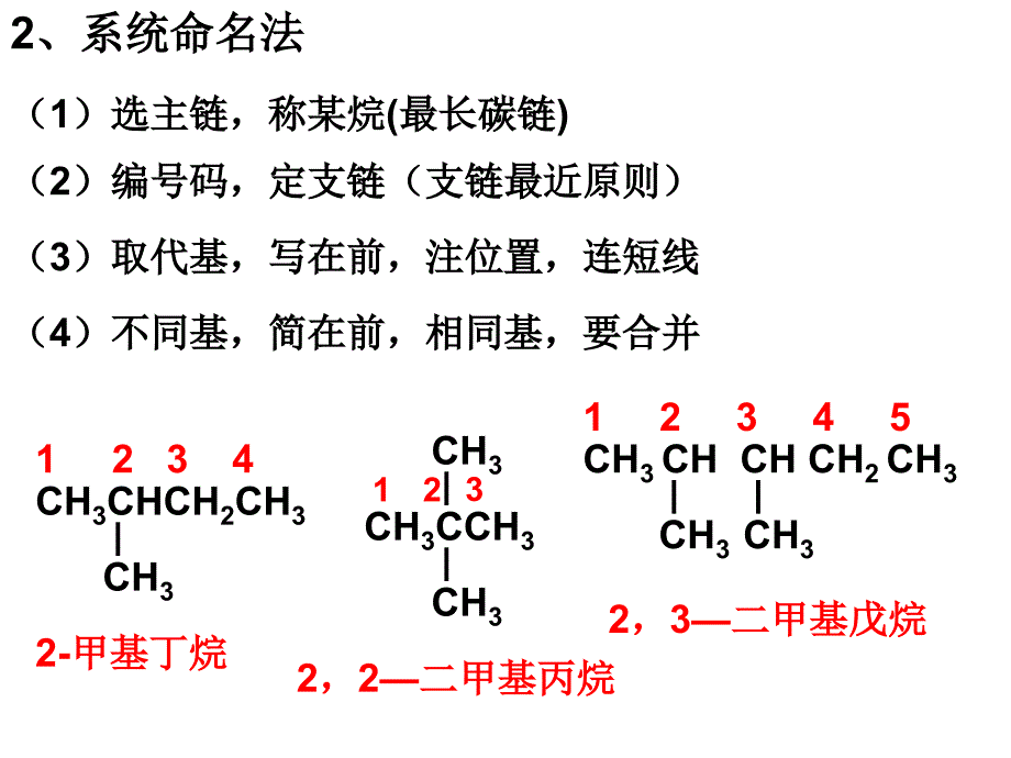 烷烃的系统命名法ppt_第4页