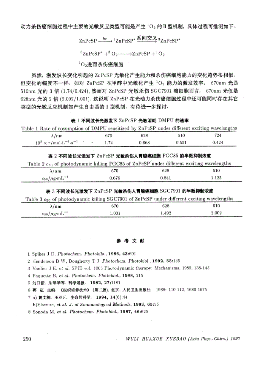 不同激发波长下znpcsp光敏化能力和抗癌活性_第4页