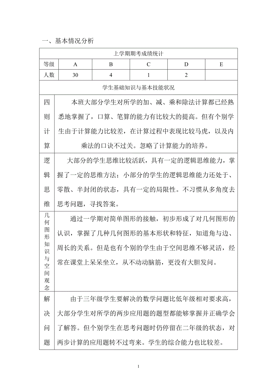 2007学年第二学期三(2)班数学计划(交)_第2页