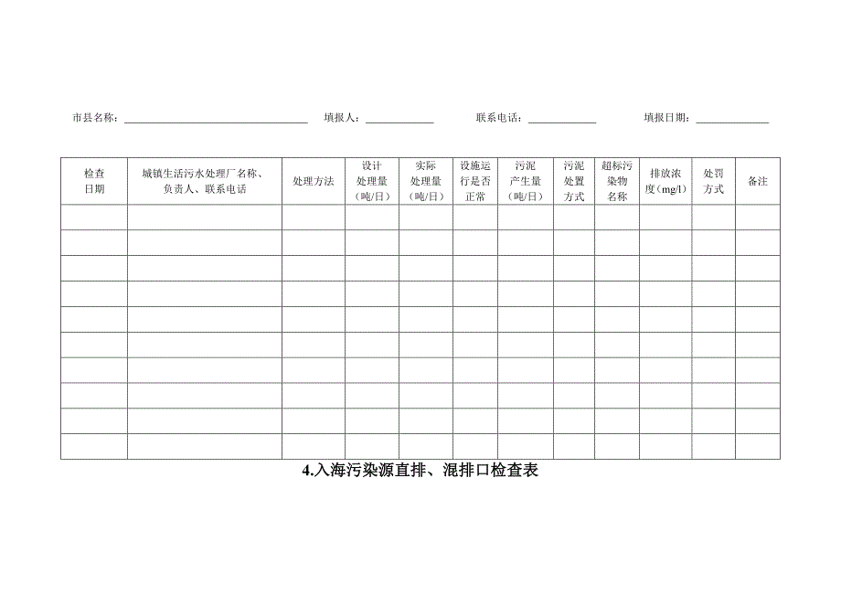 环保大检查工作表_第3页