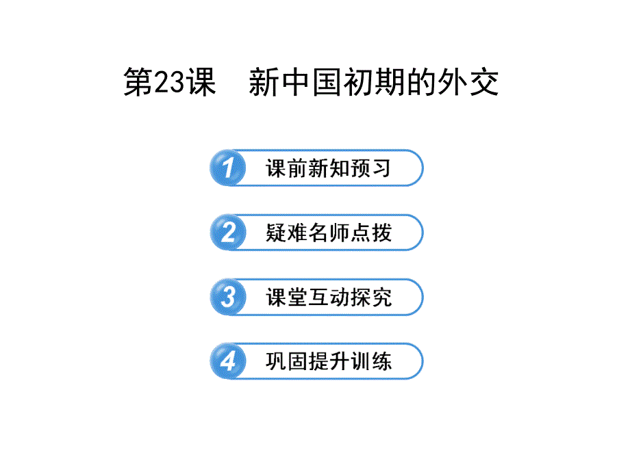 2013版《高中全程学习方略》配套课件(人教版·必修1)：7.23 新中国初期的外交_第1页