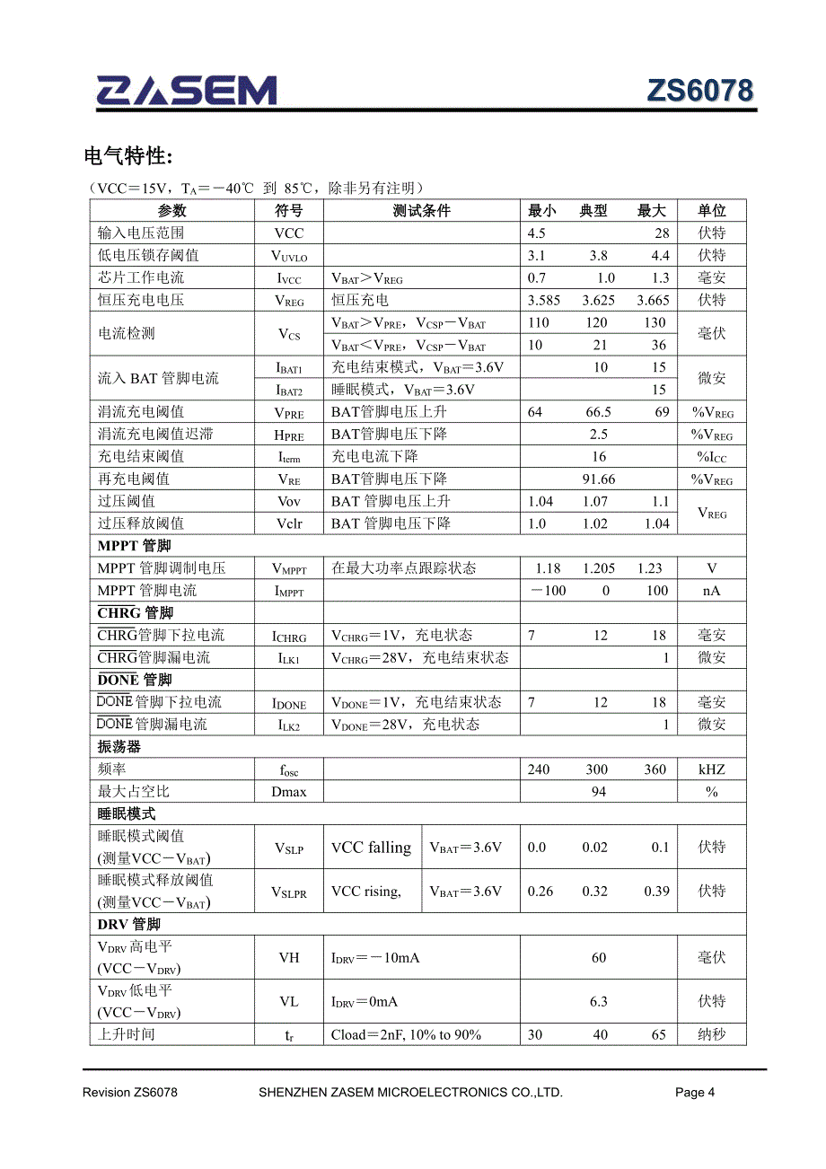 太阳能充电管理iczs6078中文_第4页