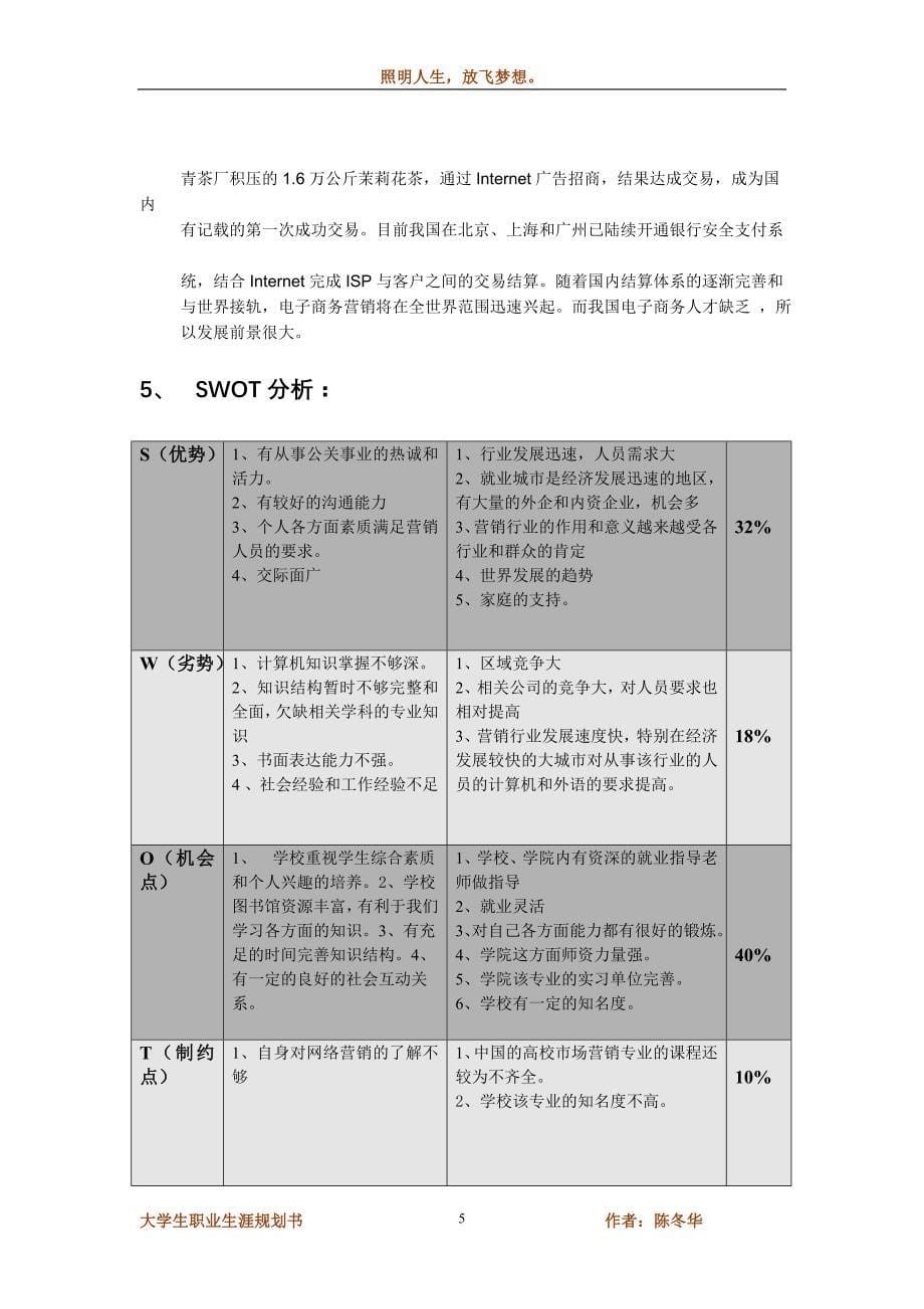 缱由涛em职业生涯规划书_第5页