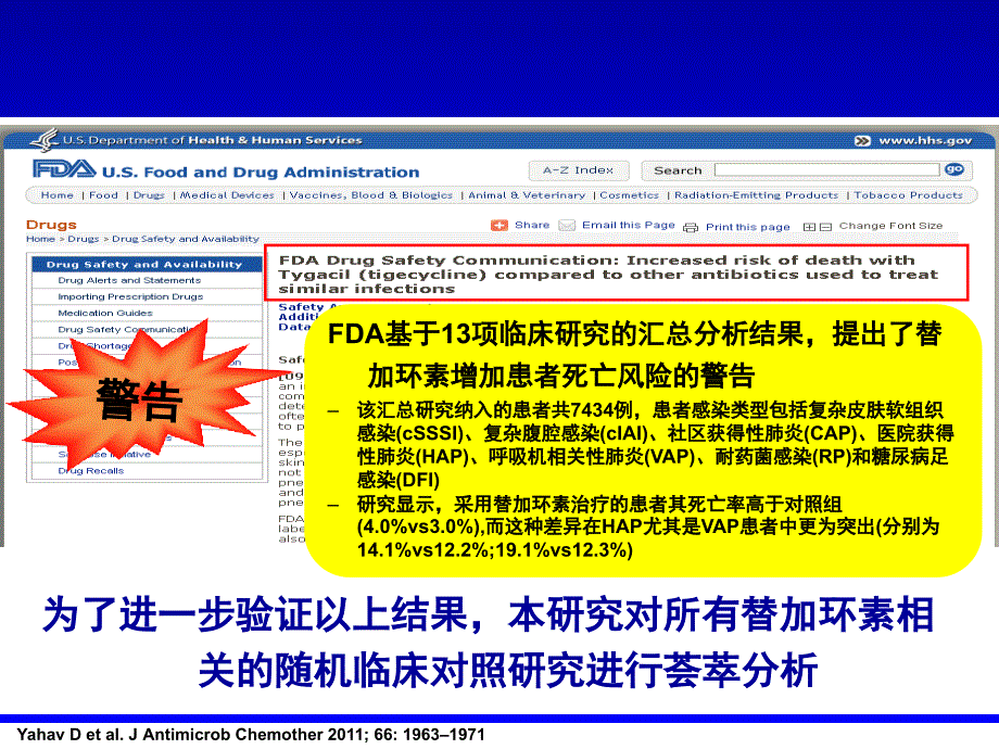 对替加环素疗效及安全性评估的系统综述及荟萃分析-注解_第2页