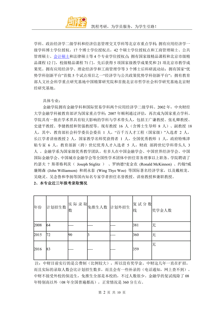 中央财大金融学院考研解析_第2页