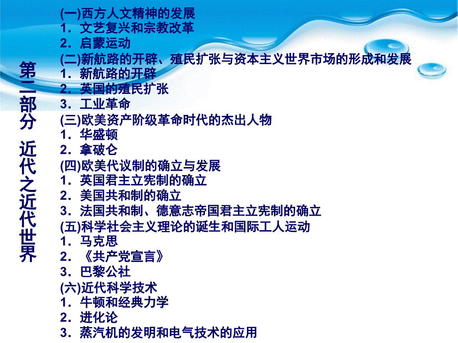 近代世界的重要考点剖析及对策11_第4页