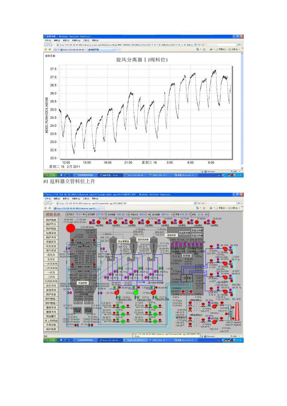 #锅炉燃烧优化调整_第2页