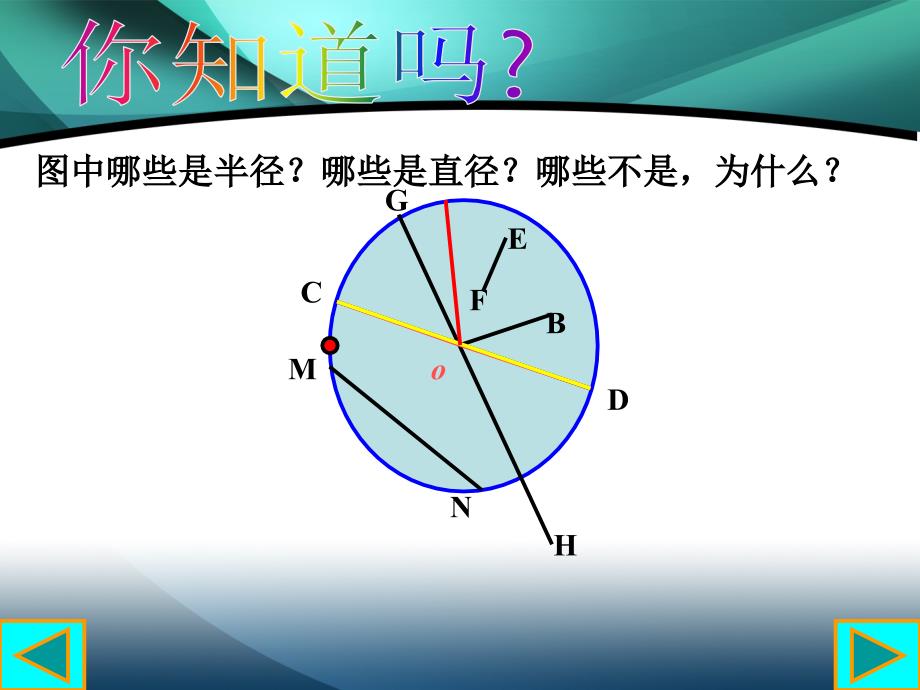 圆的认识ppt课件_第4页