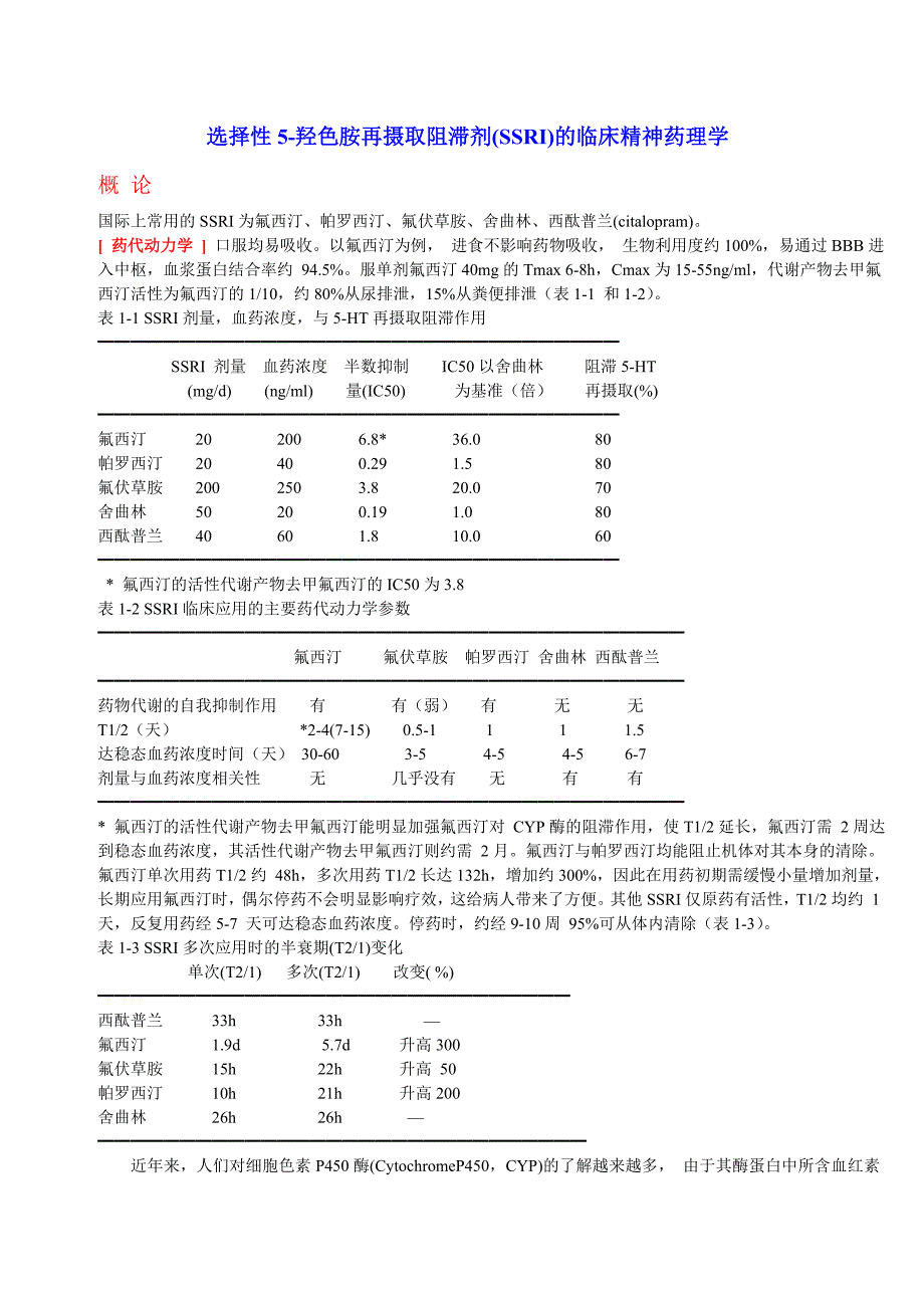 选择性5羟色胺再摄取抑制剂的精神药理学_第1页