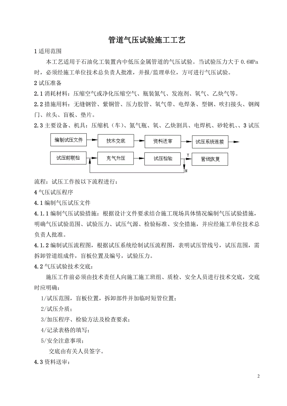 GY-11管道气压试验通用施工工艺_第2页