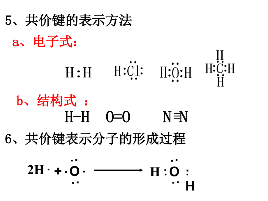 专题3共价键原子晶体_第4页